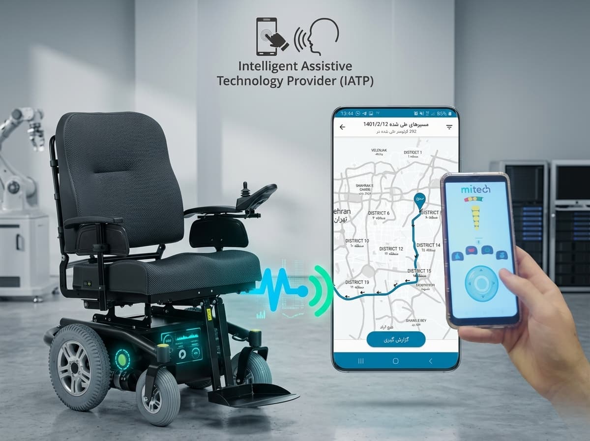 مرجع تخصصی فناوری های کمکی هوشمند IATP شرکت میکائیل